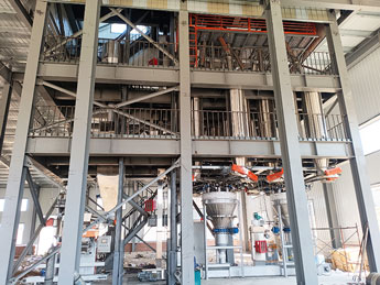 Premix Feed Plant