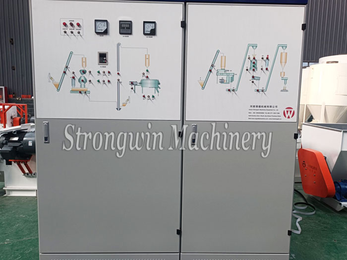 feed plant SZLH420